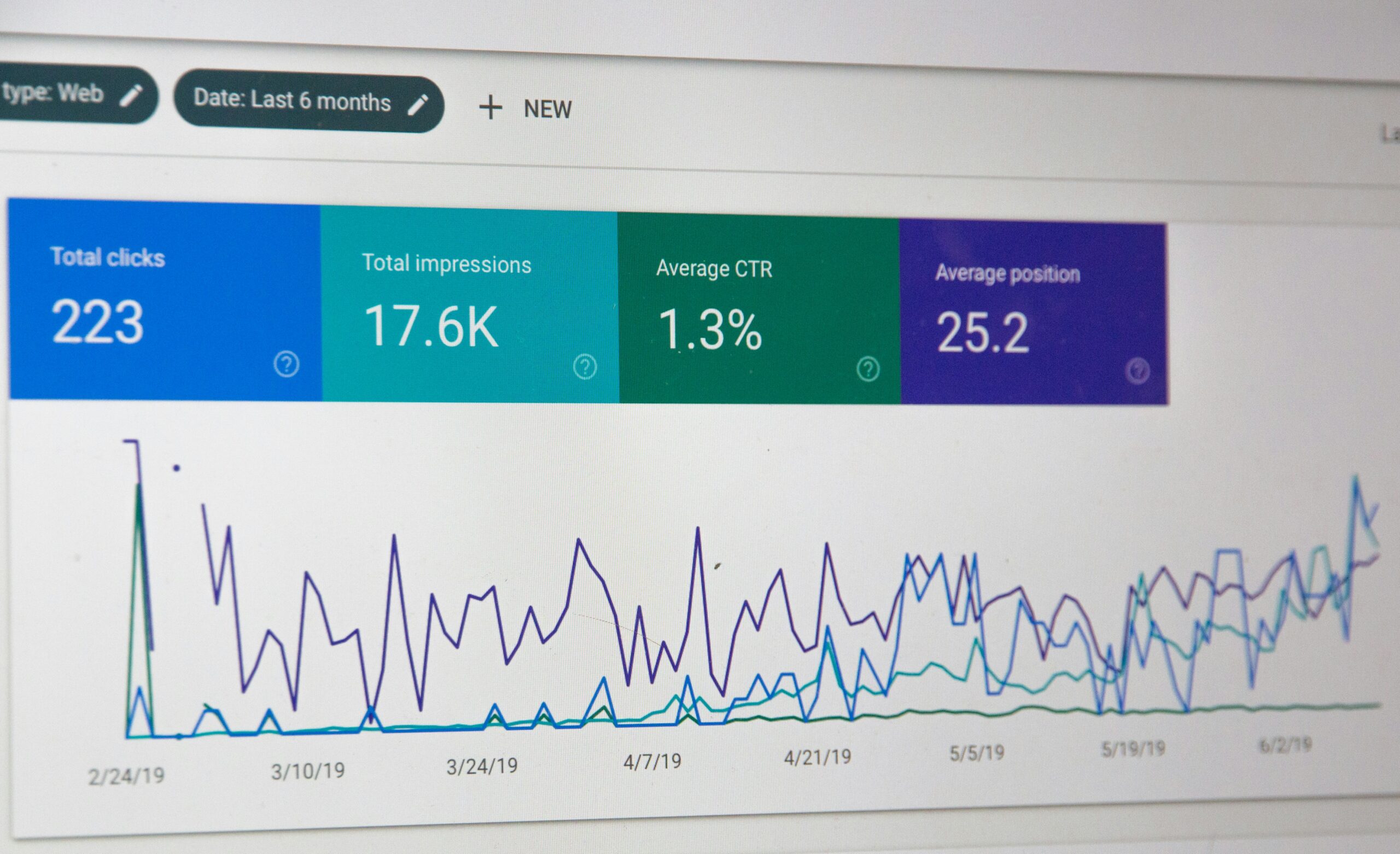 Take the Next Step Towards SEO Success​
